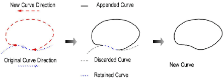 freehand_curve3.png