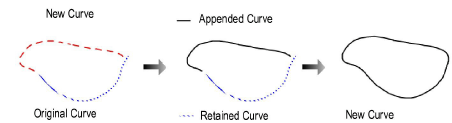 freehand_curve4.png