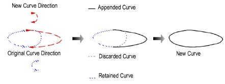 freehand_curve5.png