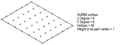 Nurbs_surface_ex2.png