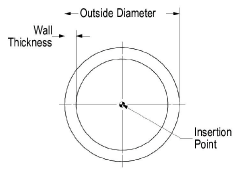 RoundTube.png