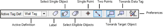 DataTag_modes.png