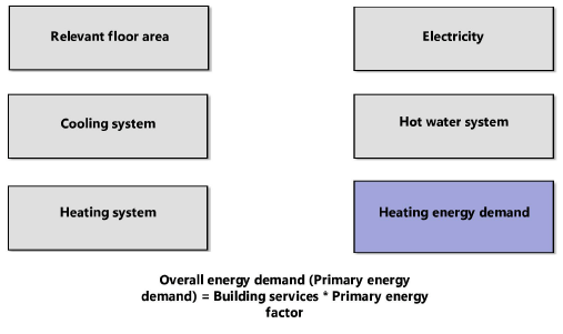 EnergyAnalysis00021.png