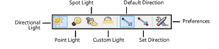 Light_modes.png