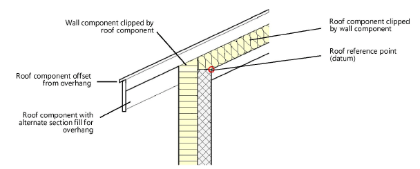 RoofComponents.png