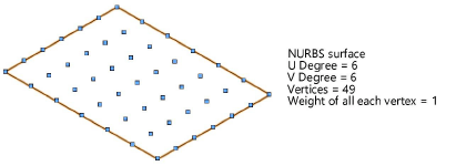 Nurbs_surface_ex2.png