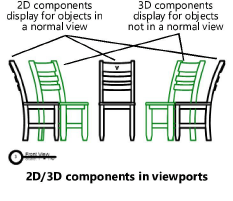 2D3D_Views.png