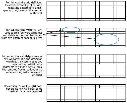 CW_Grids.png